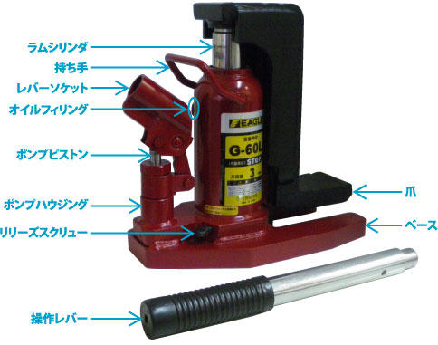 今野製作所 爪付ジャッキ 3tX6t 標準タイプ G-60 イーグルジャッキ