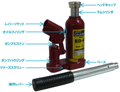 油圧ジャッキの構造 各部の名称｜イーグル 油圧ジャッキ 油圧爪付